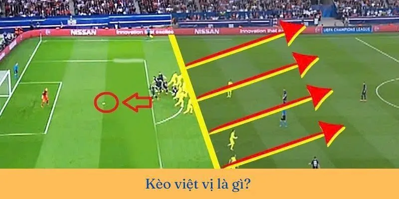 Kèo Việt Vị - Giải Thích Chi Tiết Cách Thức Chơi Tại Sin88 2 Giới thiệu sơ lược về kèo cược việt vị